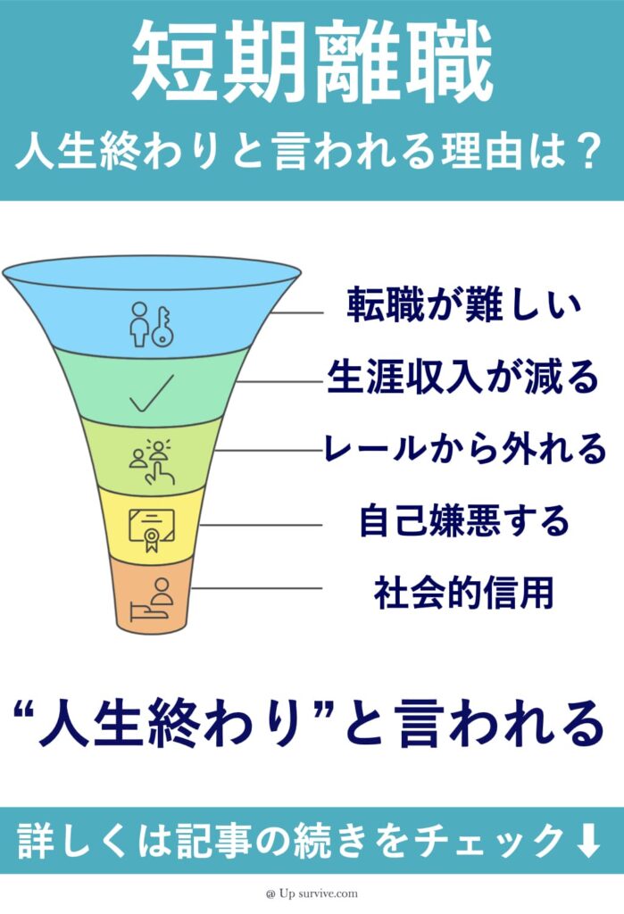 短期離職が人生終わりと言われる5つの理由